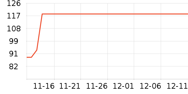 ��ţ��ͯ�̷���ʷ�۸�