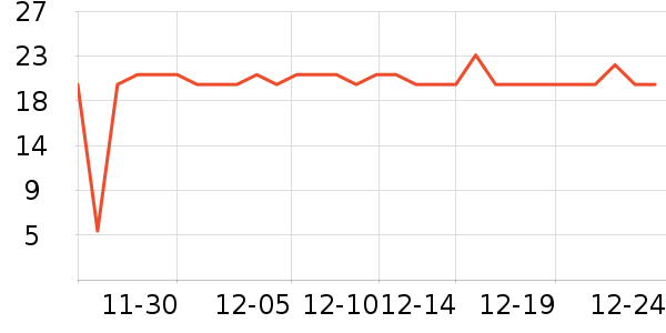 �Ȳ��Ȳ�����������ʷ�۸�