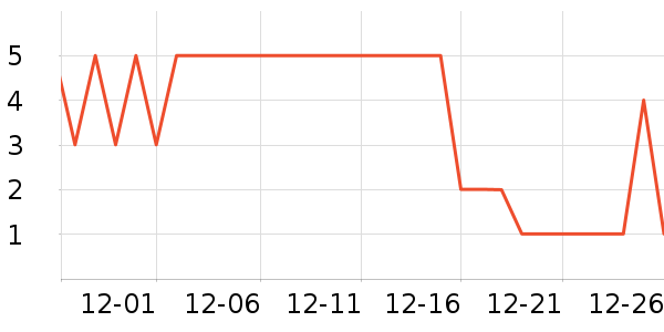 ����Ʒ�Ʊ���������ʷ�۸�