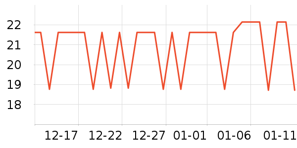 ���/������ʷ�۸�