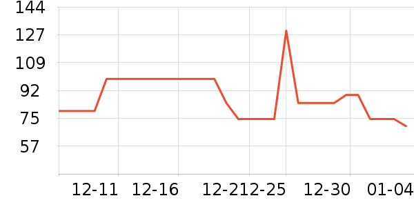 Ŧ���ľ/ƴ����ʷ�۸�