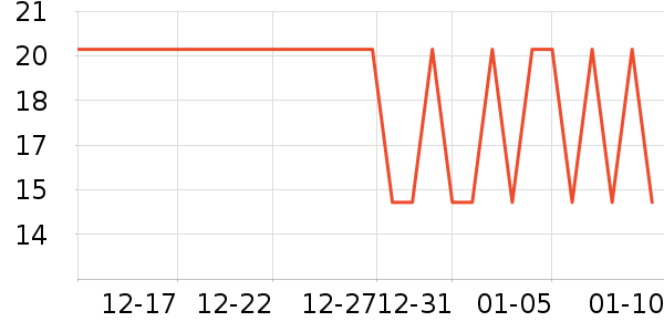 Сŵ�沿������ʷ�۸�