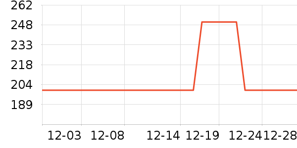 OLOEYԡ����Ʒ��ʷ�۸�