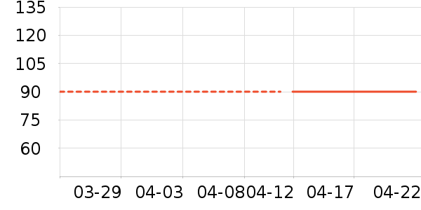 �������ͯ�˶�Ь��ʷ�۸�