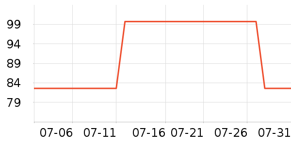 �����ͷ�ɹ˪��ʷ�۸�