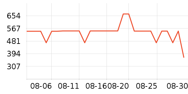 ������ʿ����Ь��ʷ�۸�