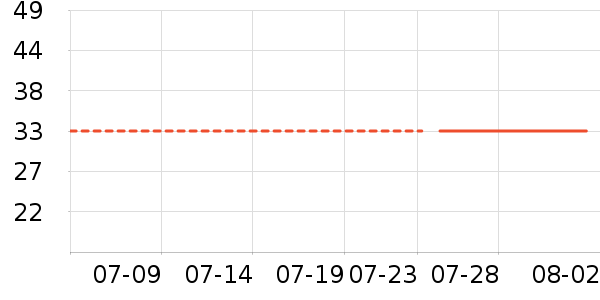 ƥ�˻��⹤����ʷ�۸�