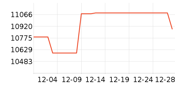 ���Ͽ��Ȼ���ʷ�۸�