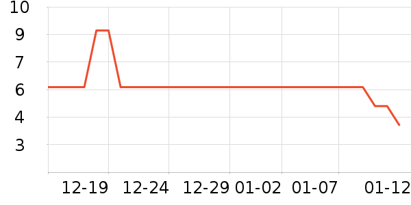 ����Ʒ����Ӿ�þ���ʷ�۸�