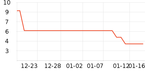 ����Ʒ����Ӿ�þ���ʷ�۸�