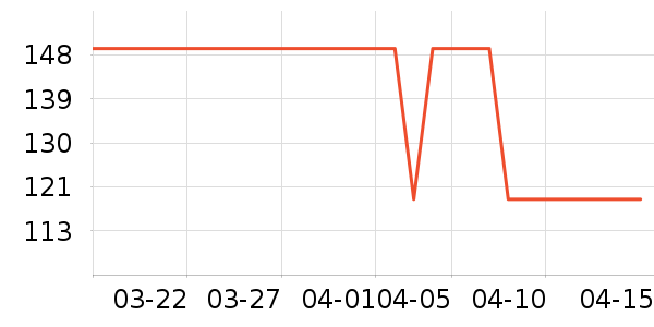 ��������������ʷ�۸�