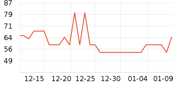 ������Ҿ���Ʒ��ʷ�۸�