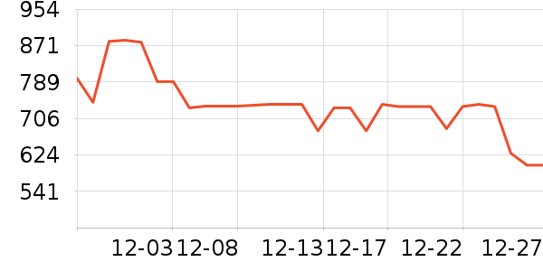 ������Ӥ��Ӫ����ʷ�۸�