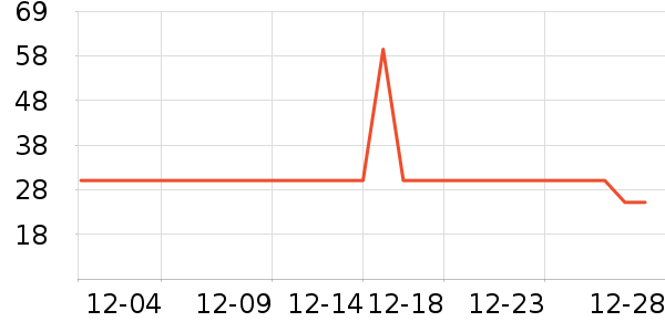 ���Ϲϱ�ů������ʷ�۸�