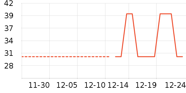 ��ɽ������/��������ʷ�۸�