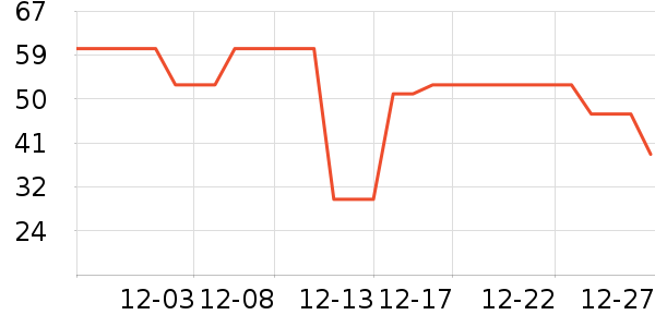 è����ʿ�ڿ���ʷ�۸�