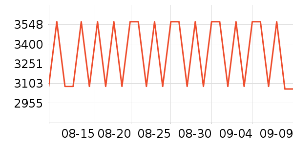 ��ϲ�������/��ͯ������ʷ�۸�