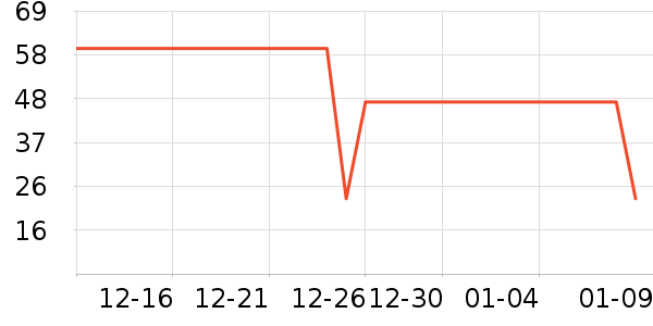 �춹��ͯ������ʷ�۸�