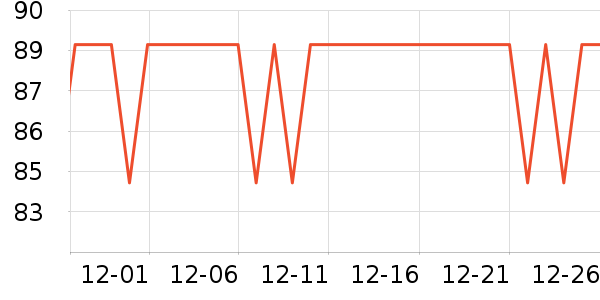 ʥ���ƾ�/��������ʷ�۸�