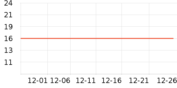 ����������ˮ��ʷ�۸�