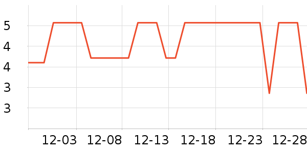 ����Ʒ��������ʷ�۸�