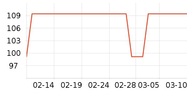 �����ֵ綯��ˢ��ʷ�۸�