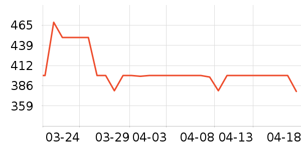 ���ͺռ����ʷ�۸�