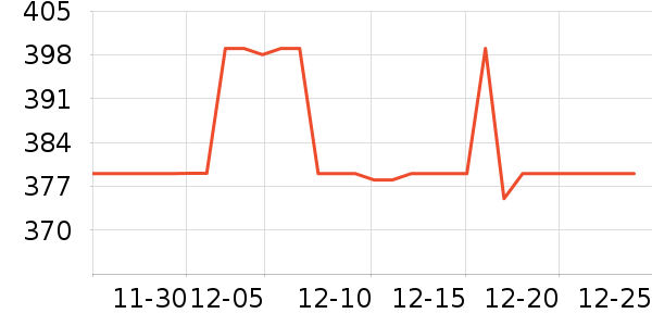 ���ͺռ����ʷ�۸�