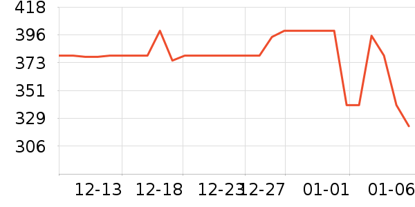 ���ͺռ����ʷ�۸�