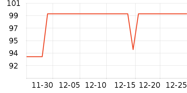 Ŧ������������ʷ�۸�