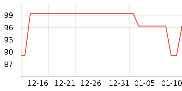 �׶�����������ʷ�۸�