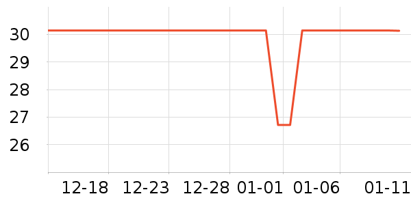 OPLSED��ԡ������ʷ�۸�