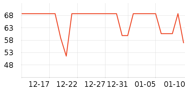 �˶�ˬ��ʿ�ڿ���ʷ�۸�