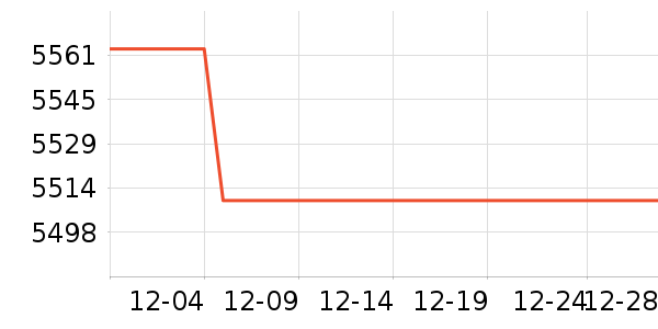 �῵������Ʒ��ʷ�۸�