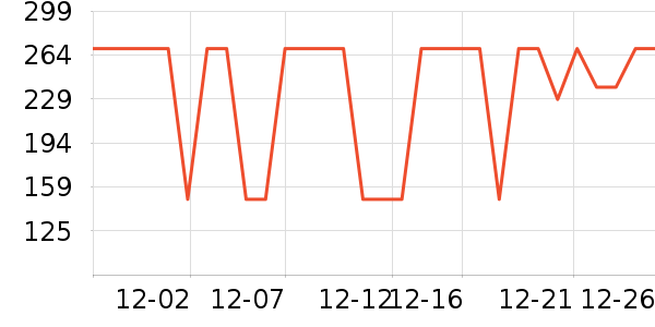 ��ޱ��Ʒ���� ��ʷ�۸�