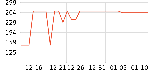 ��ޱ��Ʒ���� ��ʷ�۸�