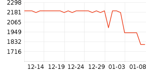 ����Һ�׾���ʷ�۸�