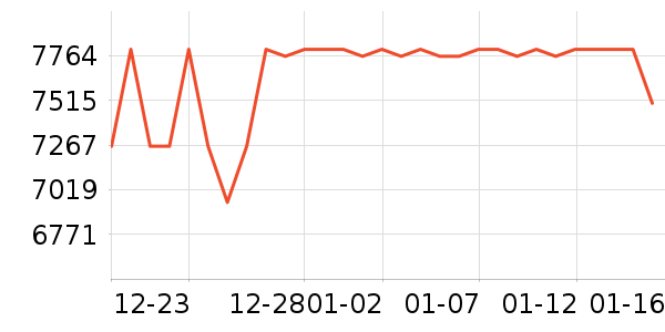 ��Ϊ�ֻ���ʷ�۸�