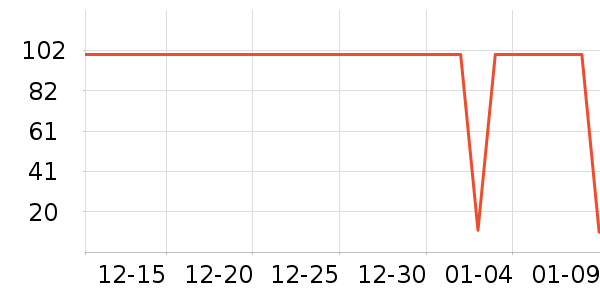 ����ˬ��ˮ��ʷ�۸�