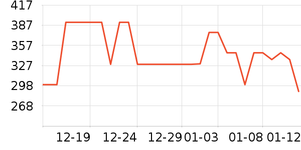 �����˶�Ь��ʷ�۸�