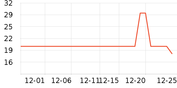 ���������������ʷ�۸�