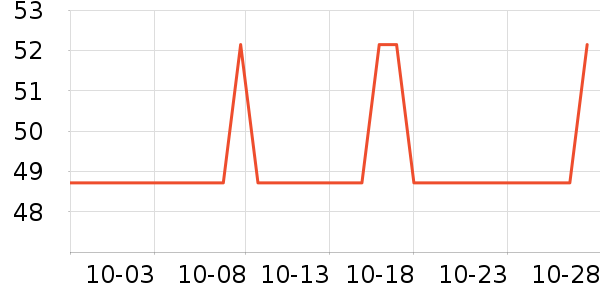 ���Ϻ�������ʷ�۸�