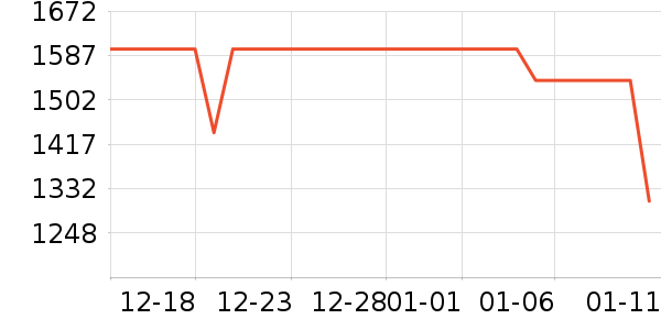 ��ҫ�ֻ���ʷ�۸�