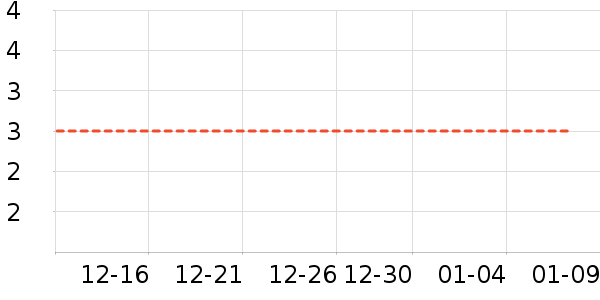 ����Ʒ��Ҷ������ʷ�۸�