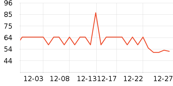 ��Ӥ��Ӥͯ��о/������ʷ�۸�