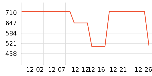 ��������װ/����/������ʷ�۸�