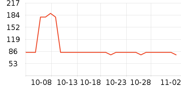 ��������Һ��˪��ʷ�۸�