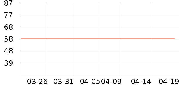 ��о/����/��ͷ��ʷ�۸�