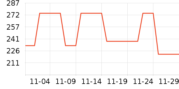 ������ͯ�˶�Ь��ʷ�۸�