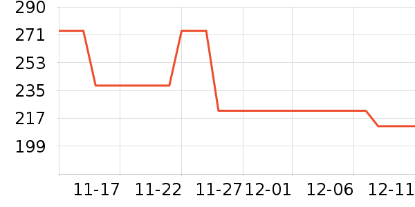 ������ͯ�˶�Ь��ʷ�۸�